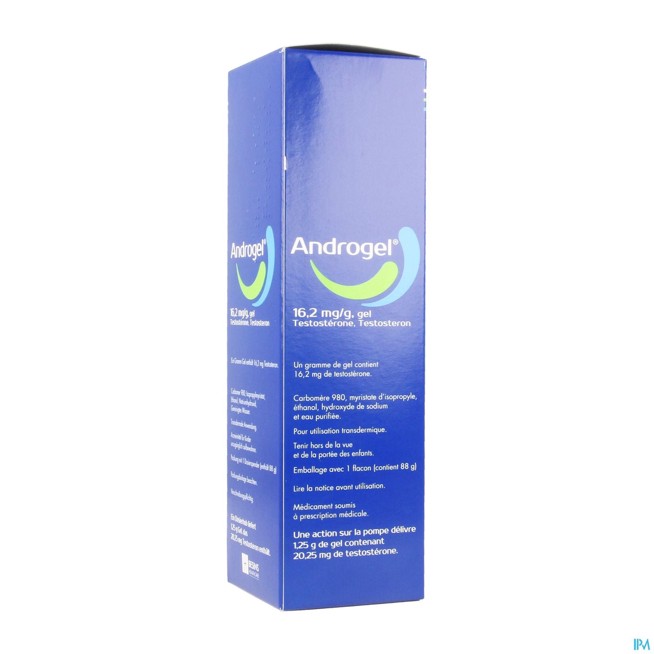 Androgel